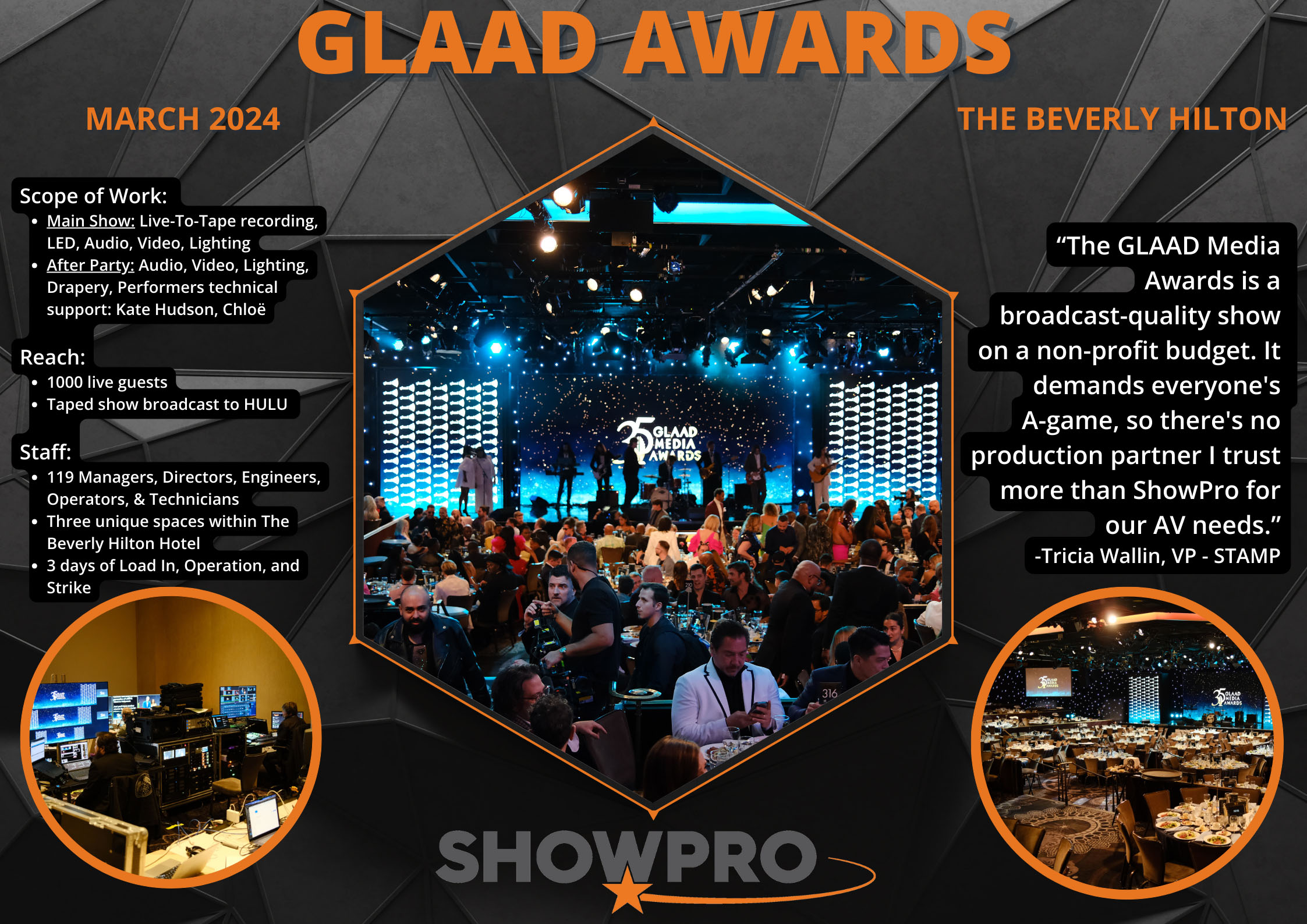 35th GLAAD Media Awards Los Angeles